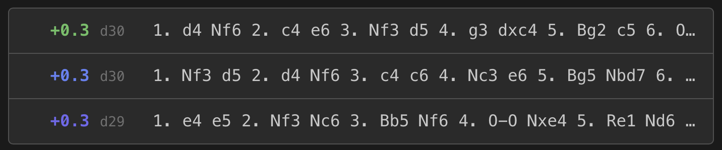Engine analysis panel
